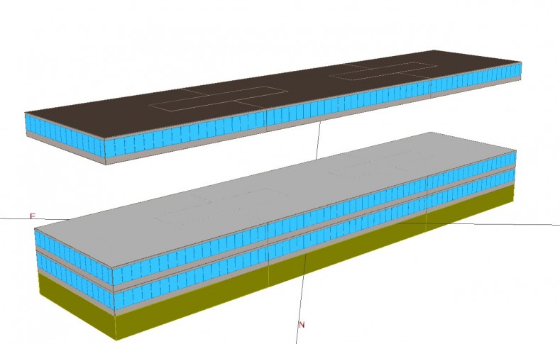 energy model