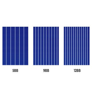 Solar String Mbb Enerfis Blog › Advanced Solar Panel Technologies in 2025: Efficiency ...