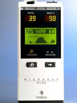 Měření CO2, teploty a vlhkosti